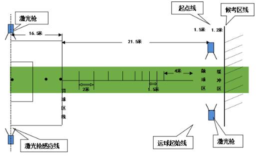 江西：关于做好2024年普通高校体育类专业考试招生工作的通知8868体育官方网站(图2)