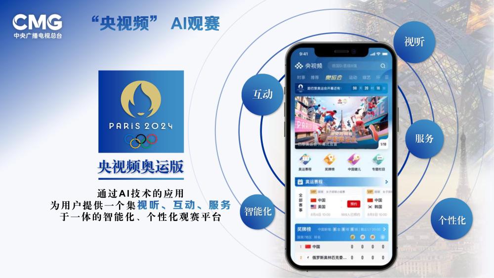 全自主研发！中8868体育中国官方平台央广播电视总台巴黎奥运会转播报道十大科技创新应用发布(图11)