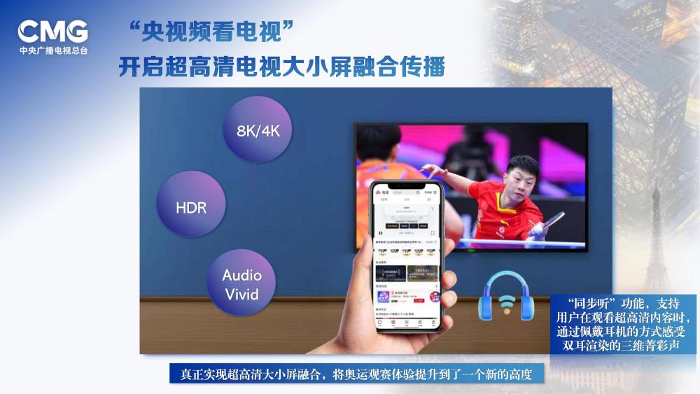 全自主研发！中8868体育中国官方平台央广播电视总台巴黎奥运会转播报道十大科技创新应用发布(图13)