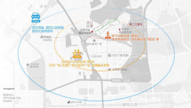 京投发展北熙区售楼8868体育官方网站处电话_售楼中心_楼盘最新详情_楼盘信息 ！(图7)