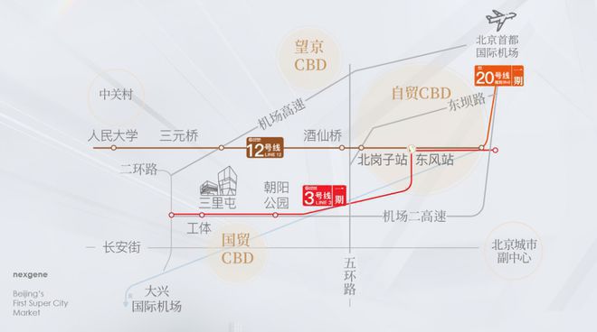 京投发展北熙区售楼8868体育官方网站处电话_售楼中心_楼盘最新详情_楼盘信息 ！(图5)