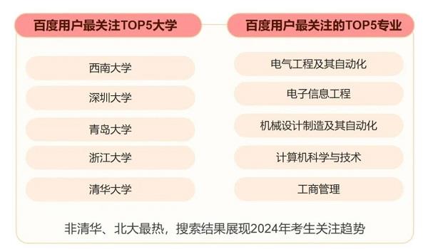 8868体育官方网站百度发布2024上半年热点报告 盘点热门国际大事、体育赛事、顶流企业家(图3)