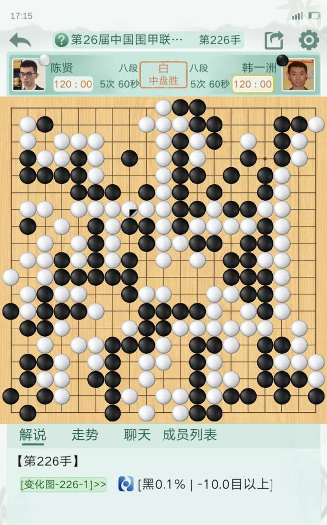 8868体育官方网站新规实施提升围甲整体实力！九轮战罢上海聚申体育队暂居第六(图3)