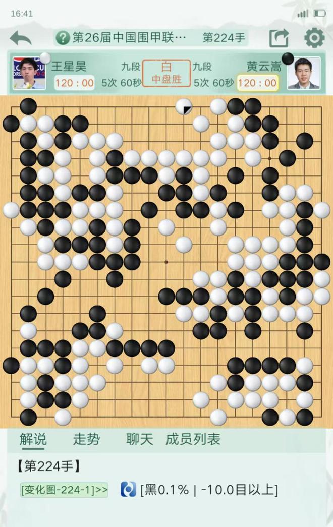 8868体育官方网站新规实施提升围甲整体实力！九轮战罢上海聚申体育队暂居第六(图4)