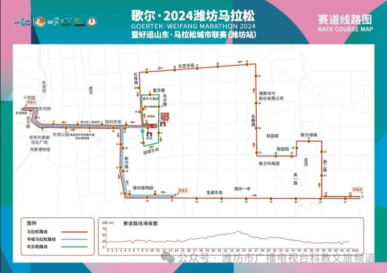 歌尔·2024潍坊马拉松暨好运山东·马拉松城市联8868体育官网赛（潍坊站）召开新闻发布会(图1)