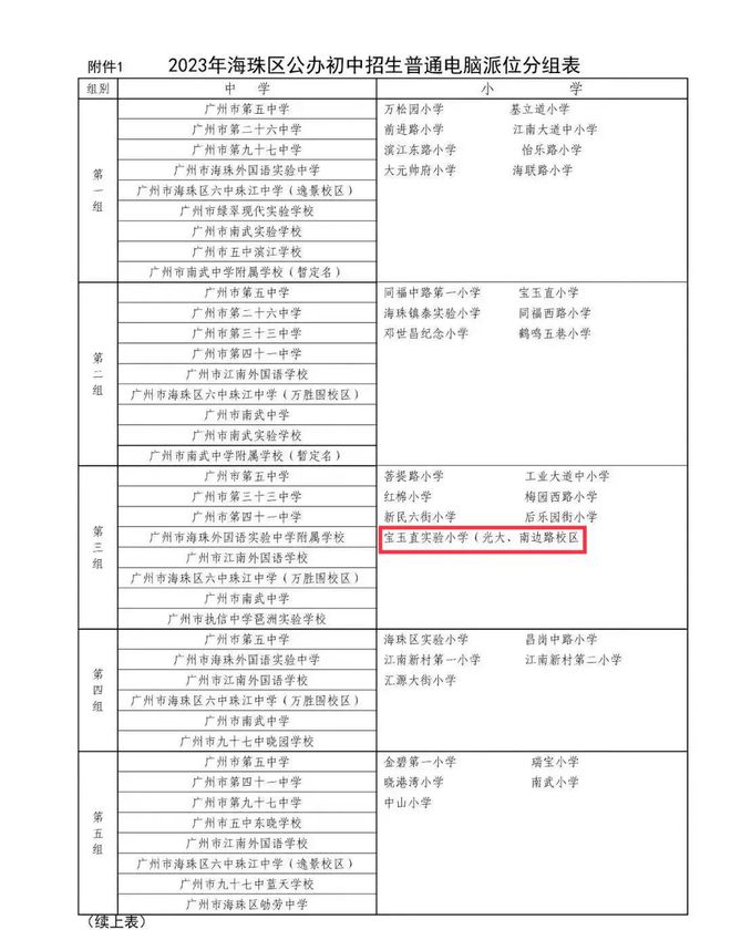 广州保利燕语堂悦2024官方网站-保利燕语堂悦官方楼盘详情-房天下(图5)